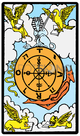 La Rueda de la Fortuna Tarot